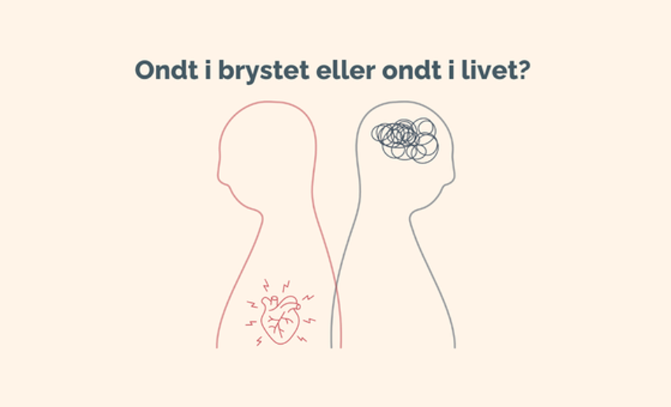En stregtegning af to skikkelser - den ene med et hjerte, der er fremhævet. Den anden med en hjerne, der er fremhævet. Ovenover står teksten "Ondt i brystet eller ondt i livet"